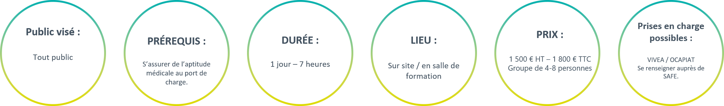 MODAL_ACTIVITE-PHYSIQUE-ERGONOMIE